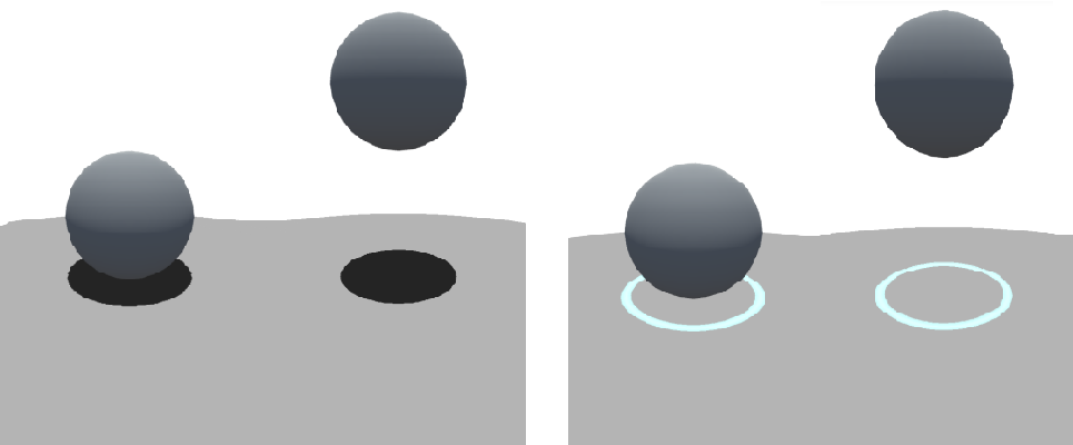 Two pairs of gray spheres are shown. The two on the left are rendered with shadows; the two on the right are rendered wit glowing rings underneath them. For each pair, the left sphere is on the ground and the right sphere is floating above the ground.